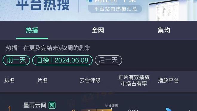 难阻失利！普尔23中10拿到29分12助 三分10中4