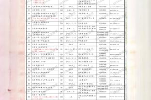 AC米兰vs恩波利首发：吉鲁、莱奥、普利西奇先发，奇克出战